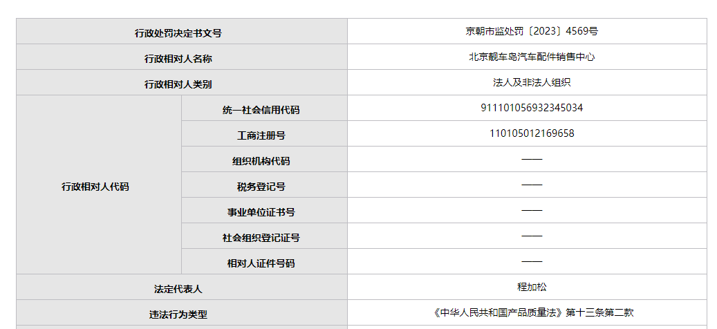 m6米乐官网app登录汽车零配件批发平台汽车配件汽车配件尺寸查询所售“小刀XDA