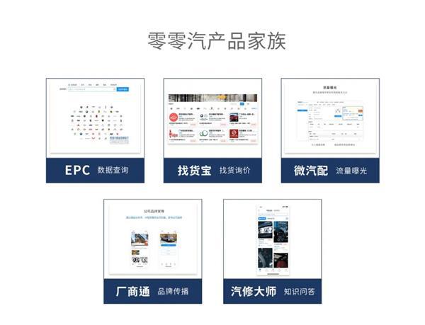 M6米乐APP新能源汽车原理介绍汽车配件零零汽查询平台专访零零汽佘邵镔：数据覆盖
