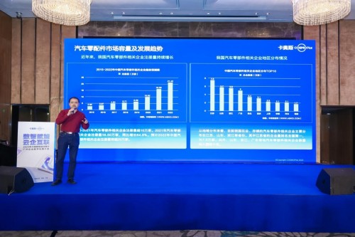米乐官方网站大棚配件棚头扣件汽车配件汽车配件平台卡奥斯发布行业首个汽车零部件智能