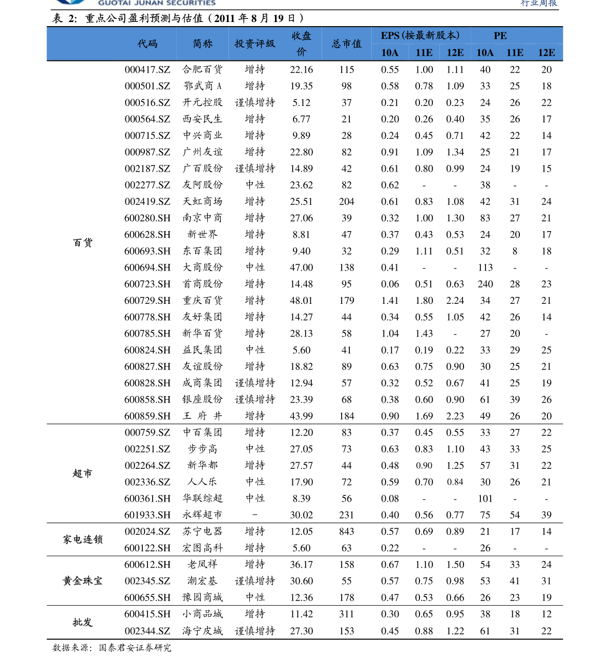 m6米乐官网app登录汽车新能源新能源燃油生产厂家新能源燃料上市公司(生物质能源