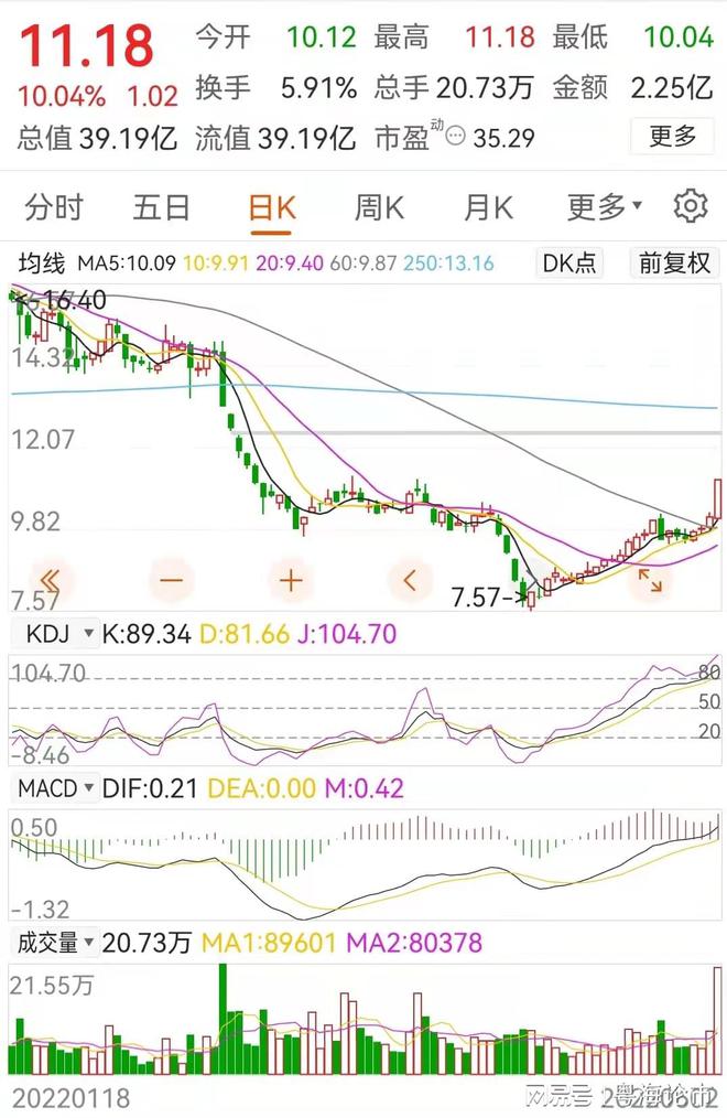 米乐m6官网登录入口汽车配件汽车零部件一览表“汽车零部件”8家产业链龙头企业(附