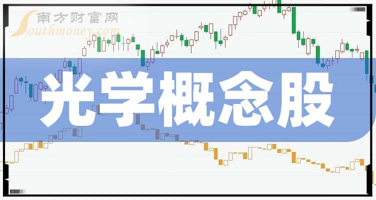 米乐m6官方网站,41只光学概念股(龙头股名单一览)(20241122)